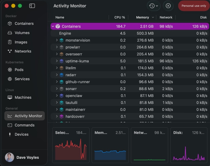 Docker Desktop Activity Monitor listing production containers — media stack, GitHub runner, OpenClaw, and monitoring services